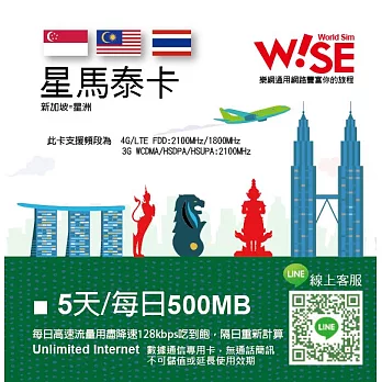 Wise-sim樂網通 新加坡/馬來西亞/泰國5天每日高速計算吃到飽上網卡