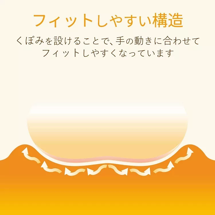 フィットしやすい構造くぼみを設けることで、手の動きに合わせてフィットしやすくなっています