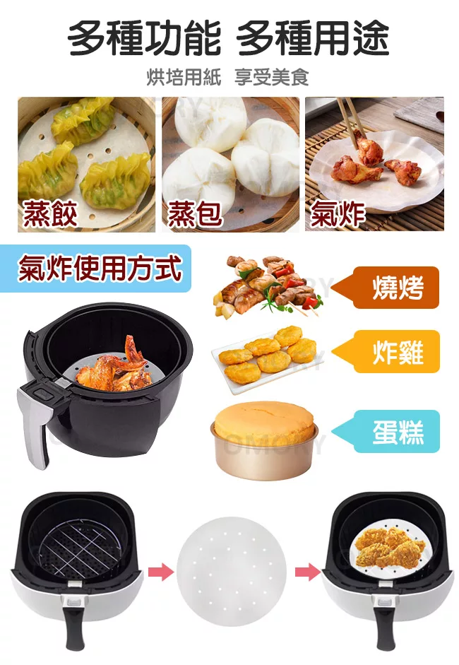 博客來 Omory 氣炸鍋圓形烘焙紙 100張 20cm