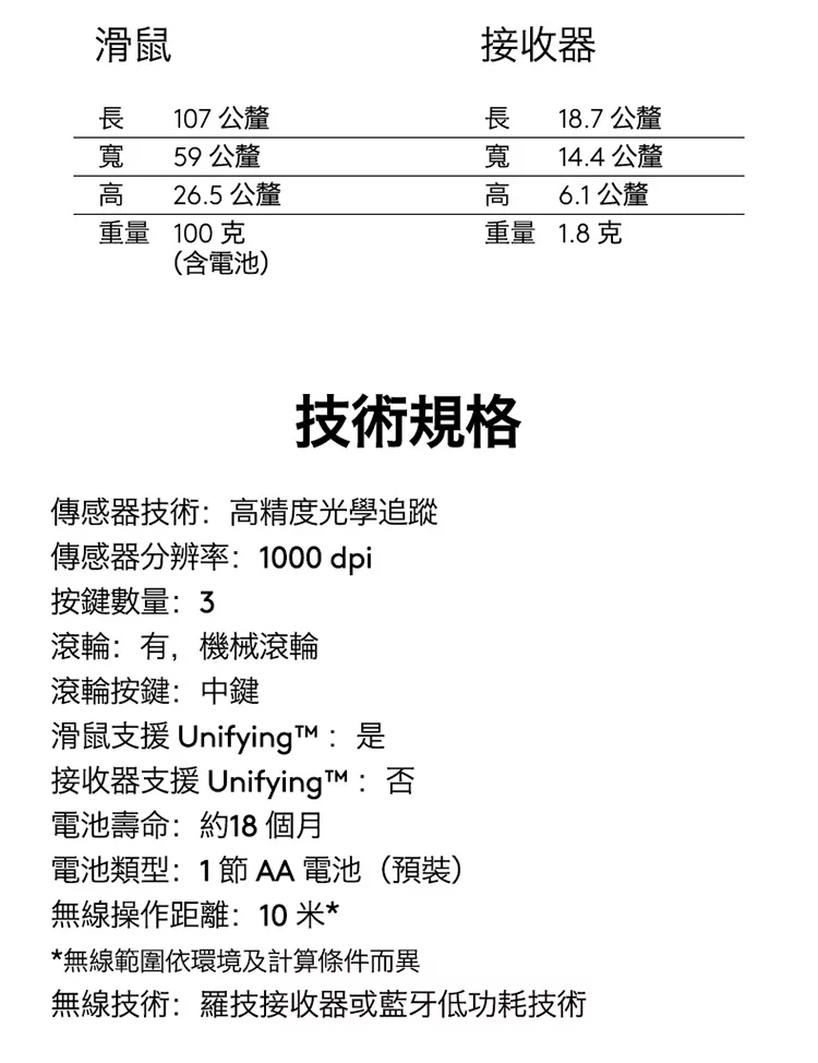 博客來 羅技m350 上蓋熾熱玫瑰粉