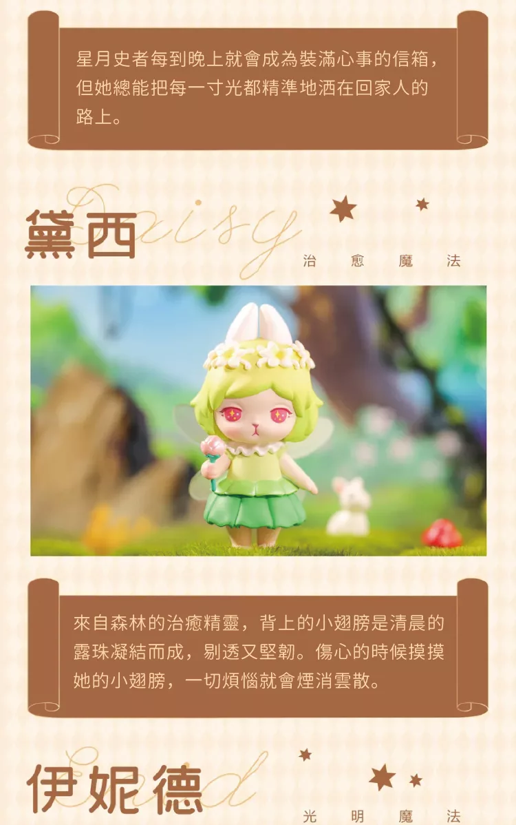 博客來 Bunny 魔法世界系列公仔盒玩 12入盒裝 博客來 Bunny 魔法世界系列公仔盒玩 12入盒裝