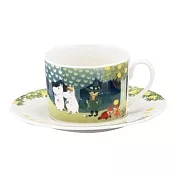 【日本YAMAKA】Moomin嚕嚕米系列彩畫馬克杯盤組 ‧森丘