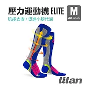 【Titan】太肯壓力運動襪-EliteM寶藍/淺灰