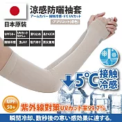 日本原裝-紫外線對策接觸冷感速降5℃防曬涼爽成人指孔袖套  -膚色