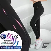 GIAT台灣製UV排汗機能壓力褲(女形力) S 魔幻三角