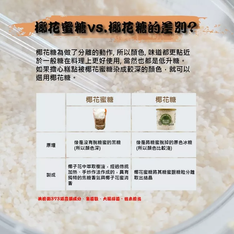 博客來 壽滿趣 天然低gi椰花蜜糖 250g 博客來 壽滿趣 天然低gi椰花蜜糖 250g