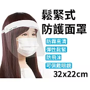 (2入1包)台灣製 鬆緊式防護面罩 32x22cm