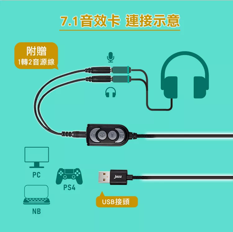 博客來 Intopic 廣鼎7 1ch音效轉換器 Jazz Ub85 博客來 Intopic 廣鼎7 1ch音效轉換器 Jazz Ub85