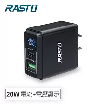 RASTO RB10 電流+電壓顯示 20W PD+QC3.0 雙孔快速充電器