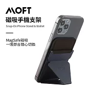 美國 MOFT X 磁吸款手機支架 支援MagSafe 牛津藍