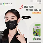【聚泰科技】高防護 3D立體醫用口罩 (10入/盒) 黑色