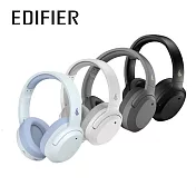 EDIFIER   W820NB  Hi-Res 主動抗噪藍牙耳機 黑色