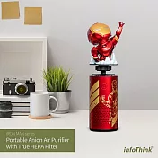 InfoThink 鋼鐵人系列USB渦輪負離子空氣清淨機-經典版
