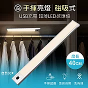 aibo 手揮亮燈 超薄USB充電磁吸式 LED手掃感應燈(40cm)  自然光