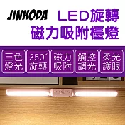 JIMHODA LED旋轉磁力吸附檯燈-3種色溫/宿舍燈/化妝燈/床頭燈/應急燈/粉色