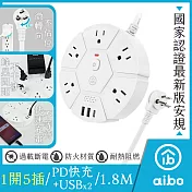 aibo PD快充20W USB延長線-1.8米 (3孔1切5座+PD+2USB)