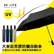 【SE Lite】27吋大傘面黑膠防風自動傘_ 鐵灰