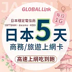 GLOBAL LINK 全球通 日本5天上網卡 5日5GB 過量降速吃到飽 4G網速(SOFTBANK電信商 即插即用)