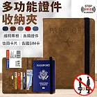 【EZlife】RFID多功能證件護照包 棕色