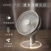 【KINYO】透光夜燈USB風扇|桌扇|無刷風扇|靜音風扇 UF-7070