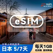 下載版 eSIM 日本5日吃到飽(每天1GB)