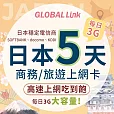 GLOBAL LINK 全球通 日本5天上網卡 每日3GB 過量降速吃到飽 4G網速(SOFTBANK電信商 即插即用)