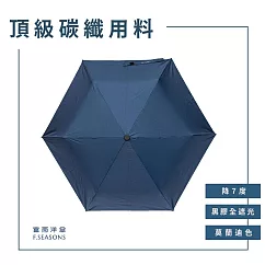 【富雨洋傘】降溫省力碳纖超輕自動折傘_晴雨兩用(IF35) 深藍