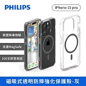 PHILIPS iPhone 15系列 磁吸式透明防摔強化保護殼-灰  iPhone 15 Pro