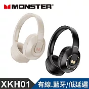 MONSTER HI-FI遊戲藍牙耳機(XKH01) 黑色