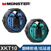 MONSTER 旋轉式鋅合金真無線藍牙耳機(XKT10) 藍色