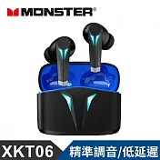 MONSTER 重低音藍牙耳機(XKT06) 無 黑色