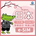下載版_線上兌換 e-SIM【WorldKing】日本網卡7天吃到飽(每天500MB高速流量，超過降速不斷網)