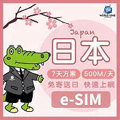 下載版 e-SIM【WorldKing】日本網卡7天吃到飽(每天500MB高速流量，超過降速不斷網)
