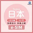 下載版 e-SIM【WorldKing】日本網卡7天吃到飽(每天1G高速流量，超過降速不斷網)