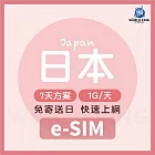 下載版_線上兌換 e-SIM【WorldKing】日本網卡7天吃到飽(每天1G高速流量，超過降速不斷網)