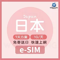 下載版_線上兌換 e─SIM【WorldKing】日本網卡7天吃到飽(每天1G高速流量，超過降速不斷網)