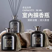 【JP生活館】韓國小黑瓶 居家香氛室內擴香瓶     * 小蒼蘭