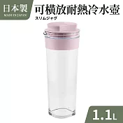 日本製密封耐熱冷水壺1.1L 粉
