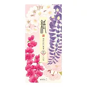 MIDORI JAPANWORKS日本名藝系列(春季) 一筆箋-春之花木4款
