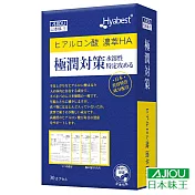 日本味王 極潤對策(吃的玻尿酸)(30粒/盒)