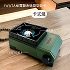 IWATANI露營系造型悠遊卡 卡式爐【受託代銷】
