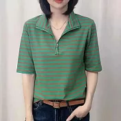 【MsMore】 網紅同款立領中袖T恤寬鬆顯瘦百搭條紋拉鍊短版上衣# 121423 M 綠色