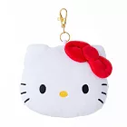 三麗鷗大臉娃娃Supercard拉繩造型悠遊卡- Hello Kitty【受託代銷】