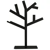 Memory Tree(S)-黑