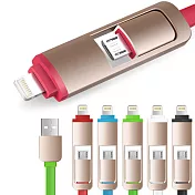 ☆多功能二合一 Apple Lightning & MICRO USB 充電線 傳輸線☆ 扁線設計 具充電功能天空藍