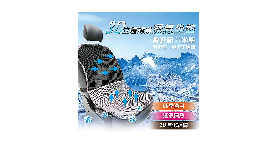 【安伯特】3D立體專利蜂巢散熱坐墊 台灣製造 高透氣 可清洗