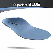 【美國SUPERfeet】健康超級鞋墊- 藍色 C