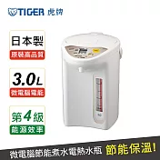 【 TIGER 虎牌】日本製 3.0L微電腦電熱水瓶(PDR-S30R)白色 白色