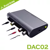 Avantree DAC02 數位類比音源轉換器(同軸/光纖 轉RCA/3.5mm音頻)