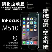 富可視 InFocus M510 超強防爆鋼化玻璃保護貼 (非滿版)